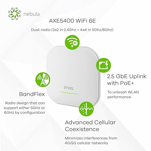 Zyxel WiFi 6E AXE5400 2.5G Multi-Gigabit Business AP | Bandflex 2.4Ghz and 5Ghz or 6Ghz Operation | 1 GbE Passthru| Mesh, Seamless Roaming, Captive Portal | Hybrid Cloud | POE+ Support | NWA220AX-6E