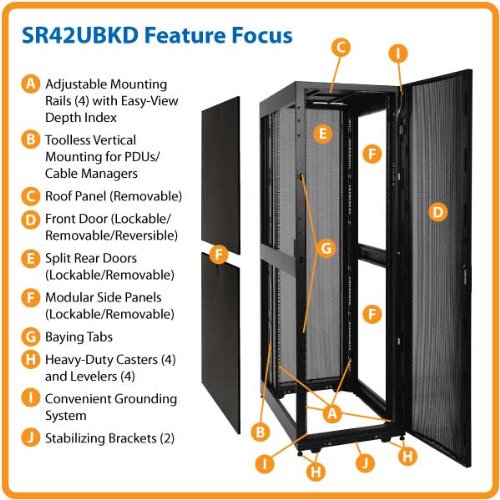 Tripp Lite SR42UBKD 42U Rack Enclosure Server Cabinet Knock-Down