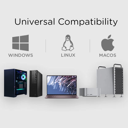 IOGEAR USB-C Common Access CAC Smart Card Reader - DOD - Government - Healthcare - TAA Compliant - Support for V7.x n V8. USAccess Personal Identity Verification (PIV) - Mac OS - Win - Linux- GSR205