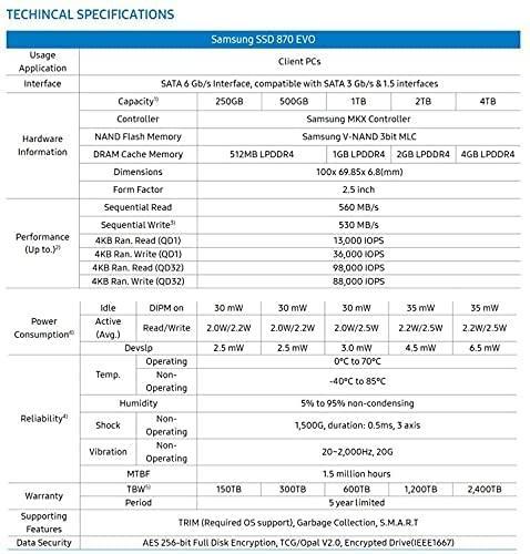 Samsung 870 EVO SATA III SSD 1TB 2.5” Internal Solid State Hard Drive, Upgrade PC or Laptop Memory and Storage for IT Pros, Creators, Everyday Users, MZ-77E1T0B/AM white box