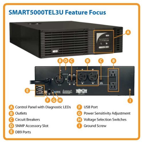 Tripp Lite SMART5000TEL3U 5000VA 3750W UPS Smart Rackmount AVR 208V 5kVA USB DB9 3URM, 5 Outlets