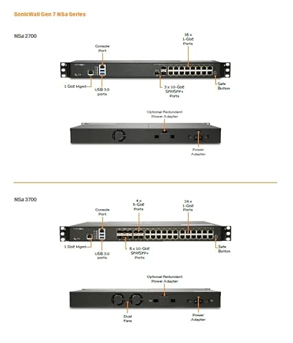 Sonicwall NSA 3700 Appliance Only