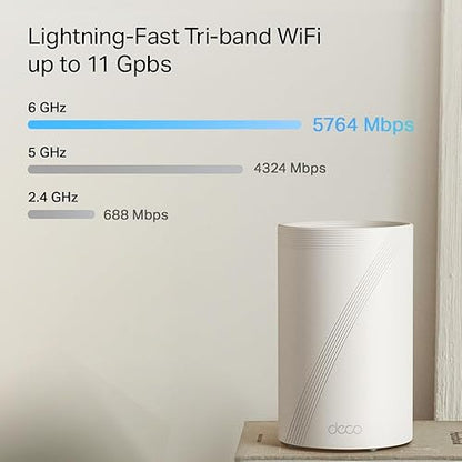 TP-Link Deco BE11000 Tri-Band WiFi 7 Mesh (Deco BE65 Pro) - 11 Gbps, 6 GHz/5 GHz/2.4 GHz Bands, 5 Gbps Ports, MLO, 320 MHz Channels, HomeShield, Universal Compatibility - 3-Pack Wi-Fi 7 | BE11000 Tri-Band 5G Port, 2.5G Port 3-Pack