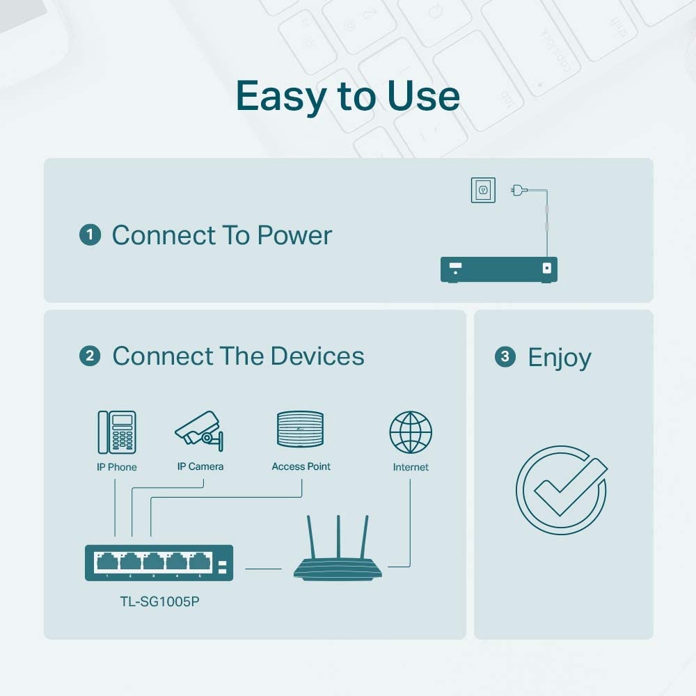 TP-Link TL-SG1005P V2 or later | 5 Port Gigabit PoE Switch | 4 PoE+ Ports @65W | Desktop | Plug &amp; Play | Sturdy Metal w/ Shielded Ports | Fanless | Limited Lifetime Protection | QoS &amp; IGMP Snooping Unmanaged 5 Port w/4 PoE+ Port