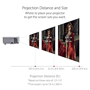 ViewSonic PG707W 4000 Lumens WXGA Networkable DLP Projector with HDMI 1.3x Optical Zoom and Low Input Lag for Home and Corporate Settings WXGA Projector