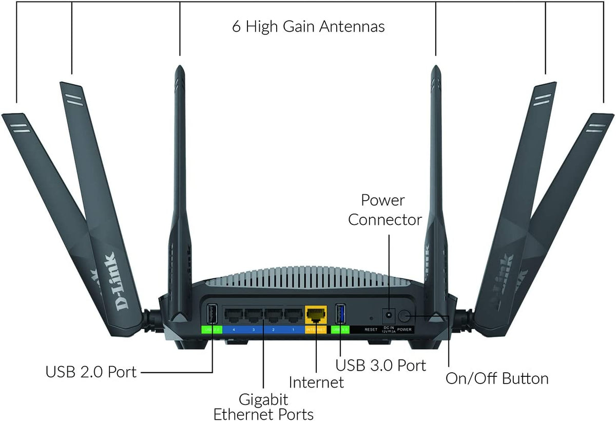 D-Link Smart AC1750 High-Power Gigabit Router With Voice Control w/Amazon Alexa Or Google Assistant, Enhanced Parental Controls, MU-MIMO Router, Dual Band AC 3000 Dual-Band