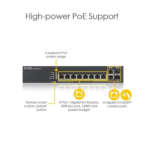 Zyxel 8-Port Gigabit Ethernet High Powered PoE+ 130W NebulaFlex Smart Managed Switch | 2X RJ-45/SFP Ports | 802.3at 802.3af | Metal | Limited Lifetime GS1920-8HPv2 8 Ports PoE+ Cloud Ready (130W)