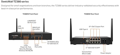 SonicWall TZ380W Next-Generation Firewall (03-SSC-1833) - 1.5 Gbps Throughput, 1 Gbps Threat Prevention, Secure SD-WAN | Zero-Touch Deployment Hardware Only Hardware Only