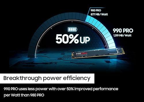SAMSUNG 990 PRO SSD 4TB PCIe 4.0 M.2 Internal Solid State Hard Drive, Fastest for Gaming, Heat Control, Direct Storage and Memory Expansion for Video Editing, Graphics, MZ-V9P4T0B/AM [Canada Version] 4TB 990 PRO