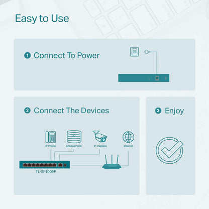 TP-Link 9 Port Fast Ethernet 10/100Mbps PoE Switch | 8 PoE+ Ports @65W | Sturdy Metal w/Shielded Ports | Limited Lifetime Protection | Extend Mode | Priority Mode | Isolation Mode (TL-SF1009P) 9 Port w/ 8-Port PoE+