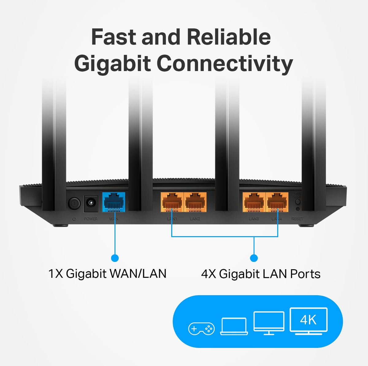 TP-Link AC1200 Gigabit WiFi Router (Archer A6 V3) - Dual Band MU-MIMO Wireless Internet Router, 4 x Antennas, OneMesh and AP mode, Long Range Coverage AC1200 WiFi Router(New Version)