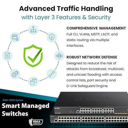 D-Link Ethernet Switch, 28 Port Smart Managed Gigabit Ethernet w/ 4 10G SFP+ Ports Uplink, Business Network 6kV Surge Protection (DGS-1250-28X-6KV)