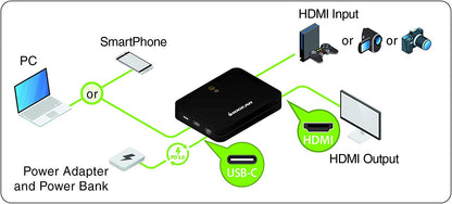 IOGEAR Upstream Mobile Capture Adapter 4K Input, 1080p Capture, Mobile Capture,USB-C and A Host Support Video Output, 1/4" Mounting Screw, UVC Support,OBS &amp; Camerafi Support, PD Passthrough (GUV302P)