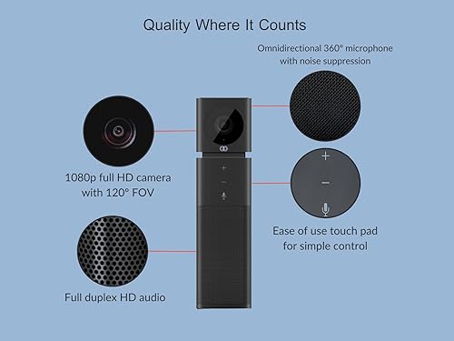 Boom UNO - All-in-One HD 1080p Wide Angle 120-degree Video Conference Camera with Built-in 360-degree omnidirectional Echo canceling Microphone and Speaker BM03-0016