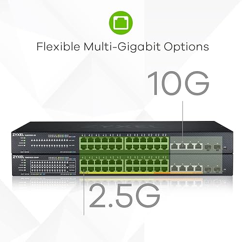 Zyxel 24-Port Multi-Gigabit Ethernet Smart-L2+ Managed Switch | 2X 10G Ethernet | 2X 10G SFP+ | Optional Nebula Cloud | Rackmount [XMG1930-30] 24-Port Multi-Gig | 2x SFP+