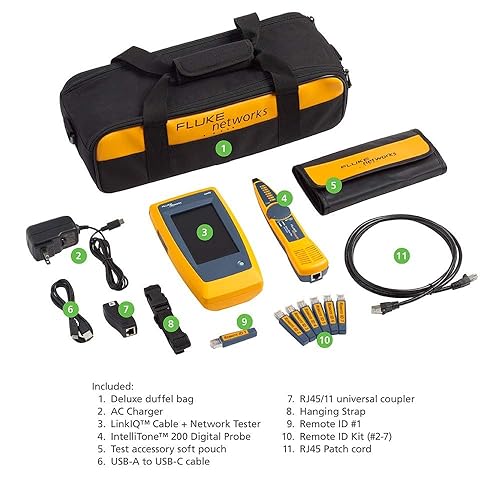 LIQ-KIT LINKIQ Advanced KIT