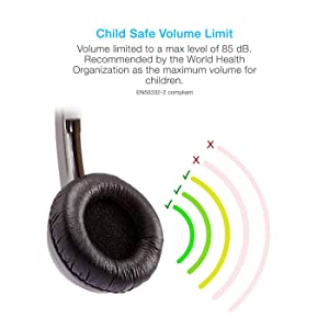 Cyberacoustics Cyber Acoustics Lightweight 3.5mm Stereo Headphones for Kids (ACM-7000) - Great for use with Tablets, Chromebooks, Laptops, PCs, &amp; Macs 1 Unit