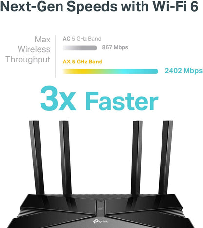 TP-Link WiFi 6 AX3000 Smart WiFi Router (Archer AX50) – 802.11ax Router, Gigabit Router, Dual Band, OFDMA, MU-MIMO, Parental Controls, Built-in HomeCare,Works with Alexa AX3000, WiFi 6 Router