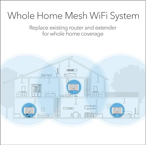 NETGEAR Orbi Whole Home Mesh WiFi System (RBK13) – Router replacement covers up to 4,500 sq. ft. with 1 Router & 2 Satellites Mesh 3-Pack