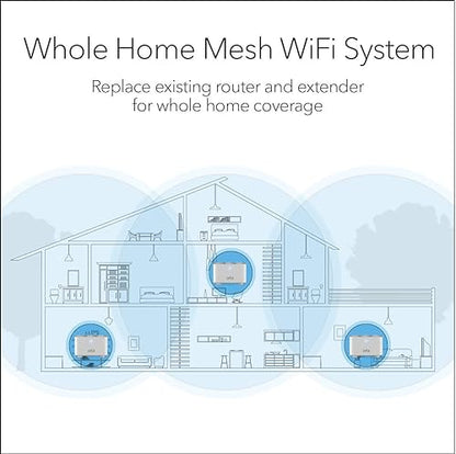 NETGEAR Orbi Whole Home Mesh WiFi System (RBK13) – Router replacement covers up to 4,500 sq. ft. with 1 Router & 2 Satellites Mesh 3-Pack