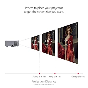 ViewSonic 3800 Lumens XGA High Brightness Projector Projector for Home and Office with HDMI Vertical Keystone (PA503X), White