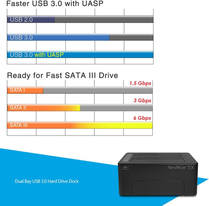 Vantec NexStar TX Dual Bay USB 3.0 Hard Drive Dock (NST-D428S3-BK) NexStar TX - Dual HDD Dock(Updated version)