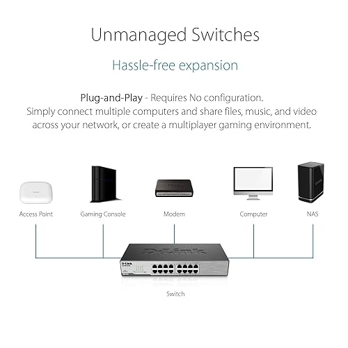 D-Link 24-Port Gigabit Unmanaged Desktop/Rackmount Switch, 3-pin DIP switch w/ real-time toggling (EEE), Flow Control, Port Isolation & Storm Control, Fanless, Metal (DGS-1024D)