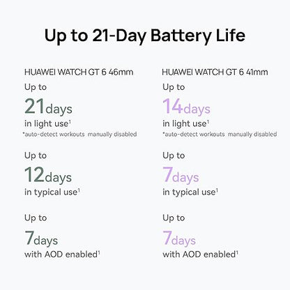 HUAWEI Watch GT 6 Smart Watch, up to 14 Days Battery Life, GPS Smart Watches with 100+ Sports Mode, Cycling, iOS & Android Compatible, Emotional Wellbeing, Health Monitoring, 41mm, Purple Purple GT6 41mm