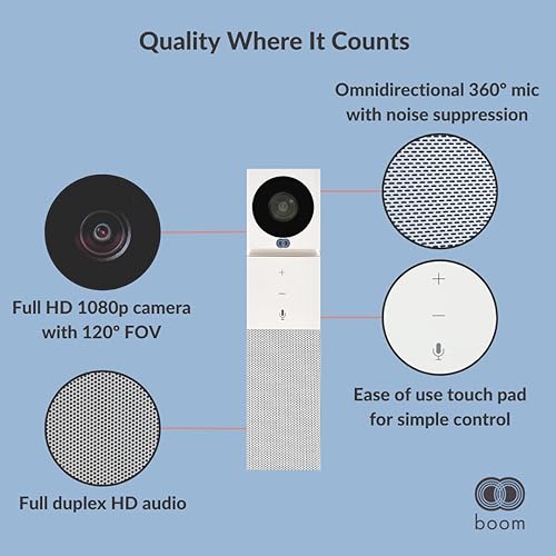 Boom UNO - All-in-One HD 1080p Wide Angle 120-degree Video Conference Camera with Built-in 360-degree omnidirectional Echo canceling Microphone and Speaker BM03-0017
