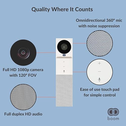 Boom UNO - All-in-One HD 1080p Wide Angle 120-degree Video Conference Camera with Built-in 360-degree omnidirectional Echo canceling Microphone and Speaker BM03-0017