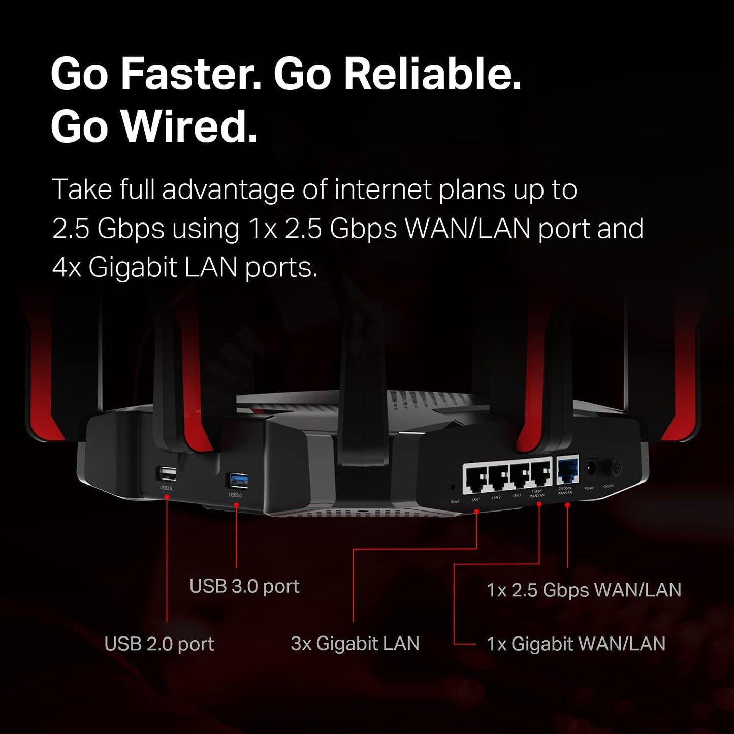 TP-Link AX6600 WiFi 6 Gaming Router (Archer GX90)- Tri Band Gigabit Wireless Internet Router, High-Speed ax Router, Smart VPN Router for a Large Home
