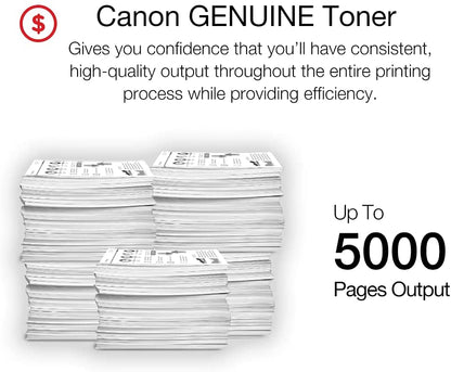 Canon Genuine Toner Cartridge 121 Black (3252C001), 1-Pack, for Canon imageCLASS D1650, D1620 Laser Printer