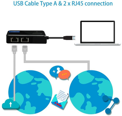Vantec USB 3.0 to Dual Gigabit Ethernet Network Adapter (CB-U320GNA),Black