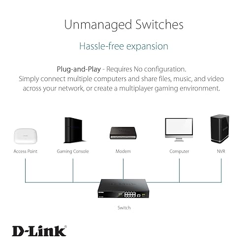 D-Link PoE Switch, 8 10 Port Unmanaged w/ 1 Gigabit Ethernet Port & 1 SFP Uplink Port, 125W PoE Budget Fanless Rackmount Plug N Play (DGS-1010MP), Black 10-Port Gigabit