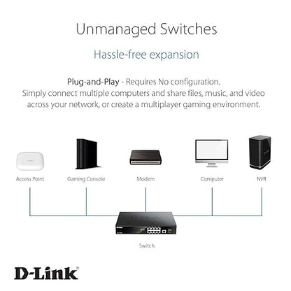 D-Link PoE Switch, 8 10 Port Unmanaged w/ 1 Gigabit Ethernet Port & 1 SFP Uplink Port, 125W PoE Budget Fanless Rackmount Plug N Play (DGS-1010MP), Black 10-Port Gigabit