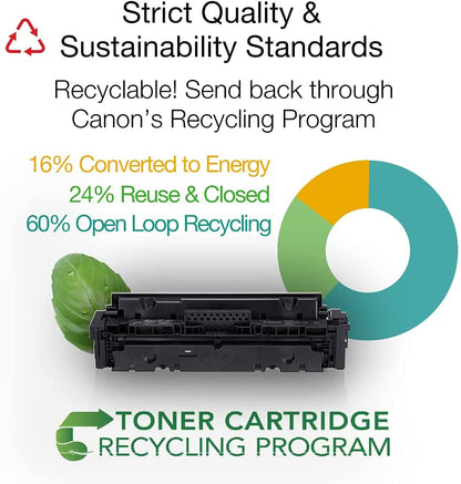 Canon Genuine Toner Cartridge 121 Black (3252C001), 1-Pack, for Canon imageCLASS D1650, D1620 Laser Printer