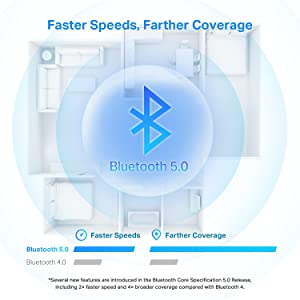 TP-Link USB Bluetooth Adapter for PC, 5.0 Bluetooth Dongle Receiver (UB500) Supports Windows 11/10/8.1/7 for Desktop, Laptop, Mouse, Keyboard, Printers, Headsets, Speakers, PS4/ Xbox Controllers