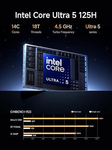 MINISFORUM M1 Pro-125H Mini PC Intel Core Ultra 5 125H (14C/18T, Up to 4.5Ghz), 32GB DDR5 1TB SSD, Mini Computers HDMI2.1/DP1.4/2xUSB4 Quad Display, 2.5G LAN, OCuLink, Dual Speaker/DMIC, WiFi 7, BT5.4 M1 Pro 32GB+1TB