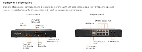 SonicWall TZ480 - Secure Upgrade - 2-Year Advanced Edition (03-SSC-6980) - Next-Generation Firewall with 2YR Advanced Protection Service Suite - 2 Gbps Throughput, 1.5 Gbps Threat Prevention 2 Year Advanced Protection Service Suite