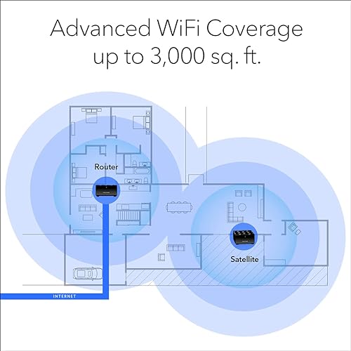 NETGEAR Nighthawk Whole Home Mesh WiFi 6 System (MK62) - AX1800 Router with 1 Satellite Extender, Coverage up to 3,000 sq. ft. and 25+ Devices , Black 2 Pack | AX1800