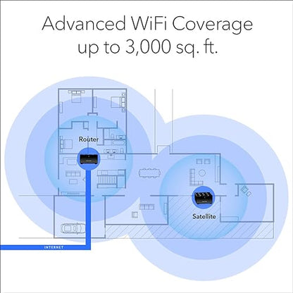 NETGEAR Nighthawk Whole Home Mesh WiFi 6 System (MK62) - AX1800 Router with 1 Satellite Extender, Coverage up to 3,000 sq. ft. and 25+ Devices , Black 2 Pack | AX1800
