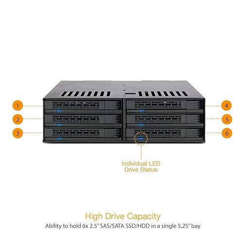 ICY DOCK 6 Bay 2.5” SATA HDD / SSD Hot Swap Cage for External 5.25” Bay | ExpressCage MB326SP-B
