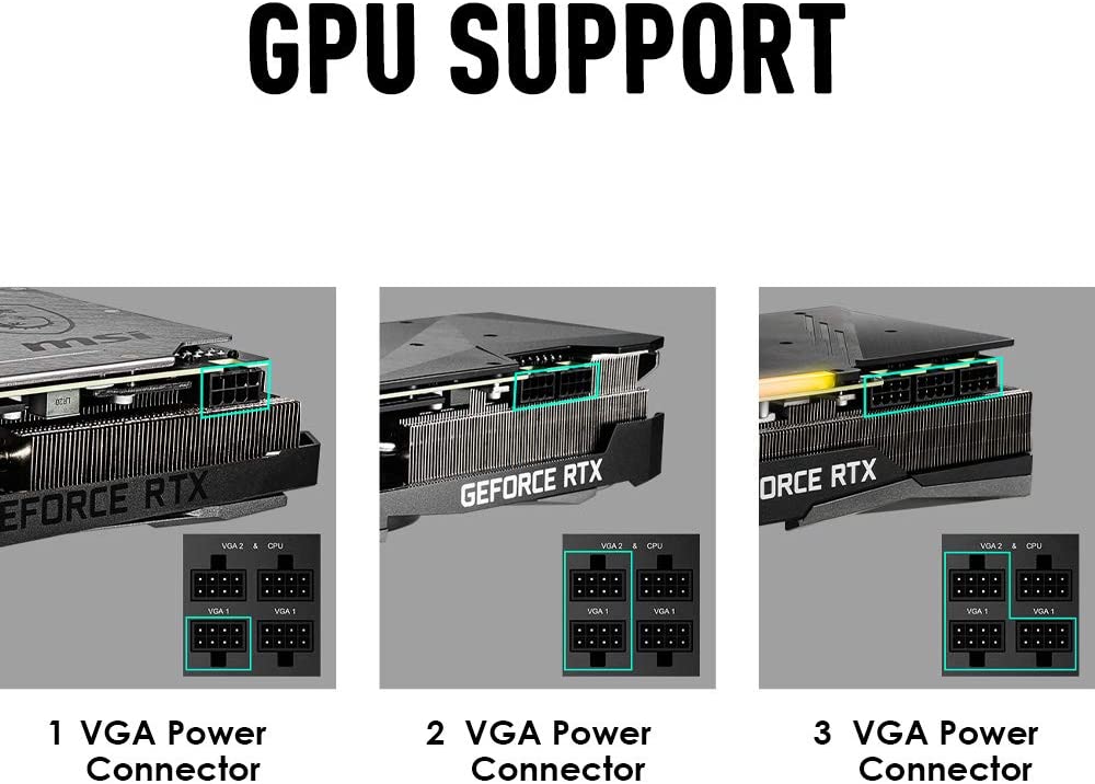 MSI MPG Series A750GF Power Supply (PSU): 750 Watt, Full Modular, 80 PLUS Gold Certified, 10 Year Warranty 750 W 750 W