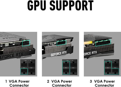 MSI MPG Series A750GF Power Supply (PSU): 750 Watt, Full Modular, 80 PLUS Gold Certified, 10 Year Warranty 750 W 750 W