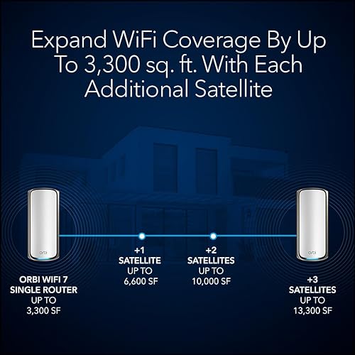 NETGEAR Orbi 970 Series Quad-Band WiFi 7 Mesh Add-on Satellite (RBE970) - Works with Orbi RBE972S and RBE973S, Adds Coverage Up to 3,300 sq. ft., BE27000 802.11be (Up to 27Gbps)