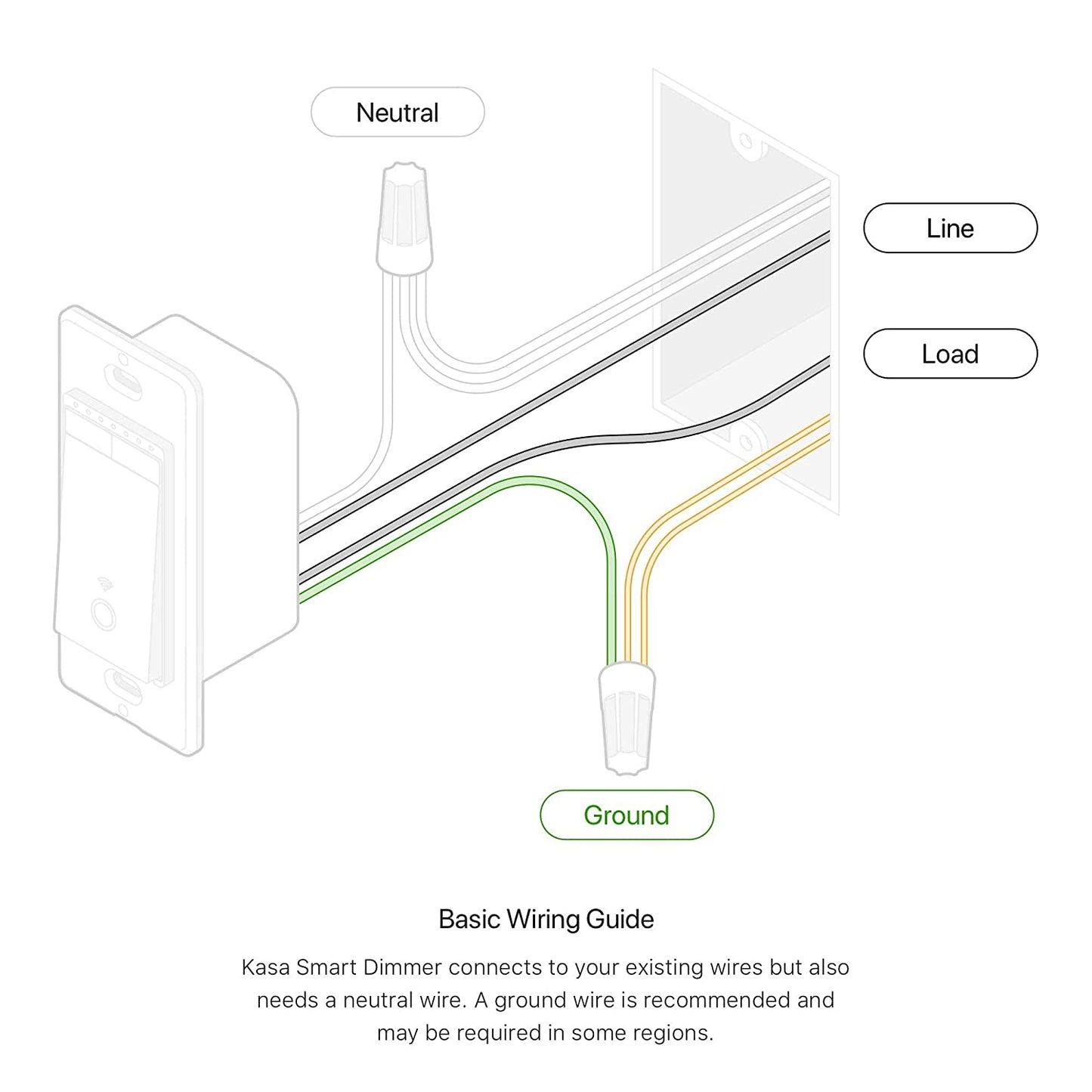 Kasa Smart Dimmer Switch HS220P3, Single Pole, Needs Neutral Wire, 2.4GHz Wi-Fi Light Switch Works with Alexa and Google Home, UL Certified,, No Hub Required, 3-Pack Dimmer 3-Pack