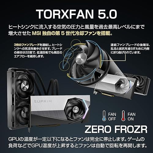MSI Gaming GeForce RTX 4090 24GB GDRR6X 384-Bit HDMI/DP Nvlink Torx Fan 5 Ada Lovelace Architecture Liquid Cool OC Graphics Card (RTX 4090 SUPRIM Liquid X 24G)