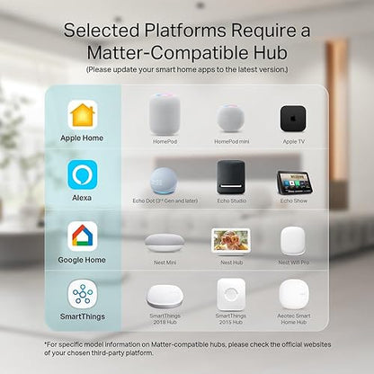 Kasa Matter Smart Plug w/ Energy Monitoring, Compact Design, 15A/1800W Max, Super Easy Setup, Works with Apple Home, Alexa & Google Home, UL Certified, 2.4G Wi-Fi Only, White, KP125M (2-Pack) 2-Pack Matter Smart Plug w/ Energy Monitoring