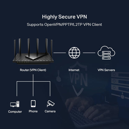 TP-Link AXE5400 Tri-Band WiFi 6E Router (Archer AXE75) - Gigabit Wireless Internet Router, AX Router for Gaming, VPN Router, WPA3 WiFi 6E|AXE5400 Tri-Band