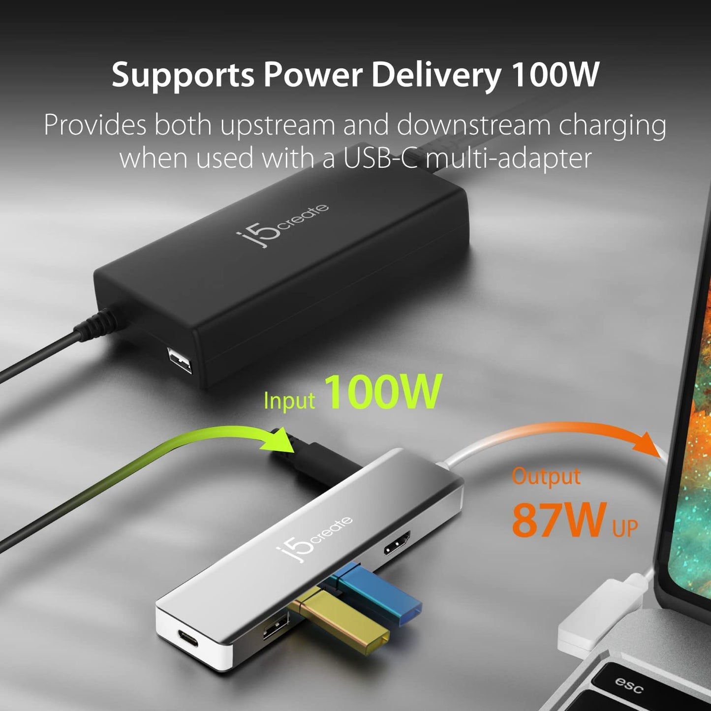 J5 create j5create USB Type C PD 100W Fast Charger for MacBook Pro, Chromebook, Laptop, Notebook, Tablet, Android, iPhone, iPad Pro, Smart Phone (JUP2290)